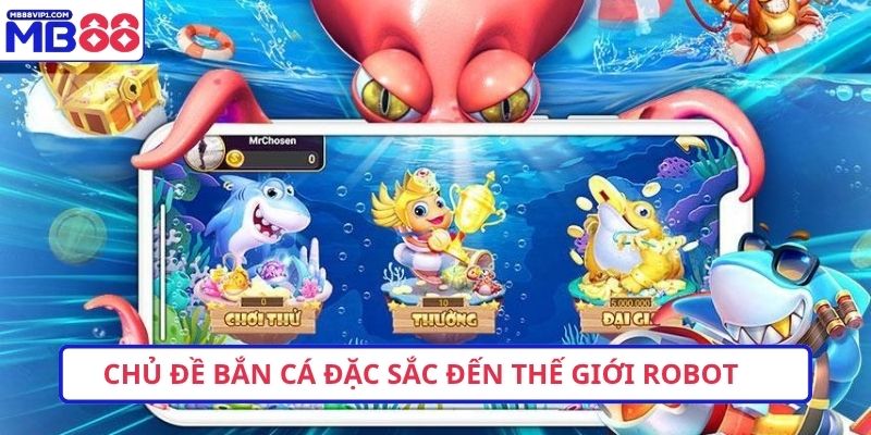 Chủ đề bắn cá đặc sắc đến thế giới robot